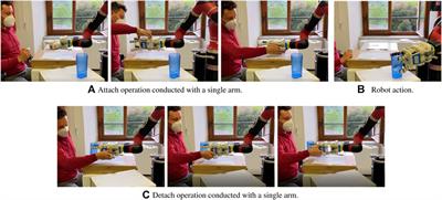 Detachable Robotic Grippers for Human-Robot Collaboration